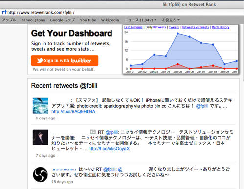 2012-09-04 retweetrank-1
