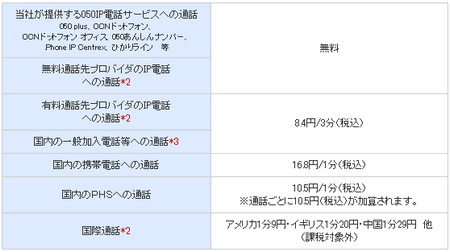 iphone_050_ryokin