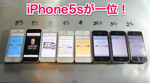歴代iPhone10
