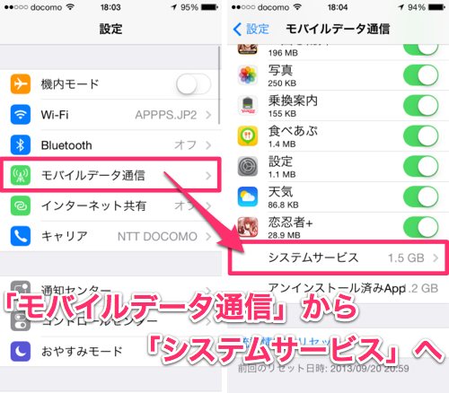 7gbなんてあっという間 テザリングの通信量を調べて 規制がかからないようにしよう カミアプ Appleのニュースやit系の情報をお届け