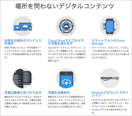 Amazonに死角なし 今度は 容量無制限のクラウドストレージサービス を開始 カミアプ Appleのニュースやit系の情報をお届け