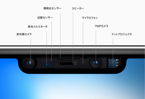 サムスンも次期galaxyに顔認証を搭載との噂 Iphone Xと似た3dセンサーを活用か カミアプ Appleのニュースやit系の情報をお届け