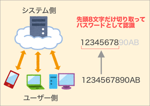 Suicaアプリにログインできない人が急増 原因はパスワードの仕様変更 カミアプ Appleのニュースやit系の情報をお届け