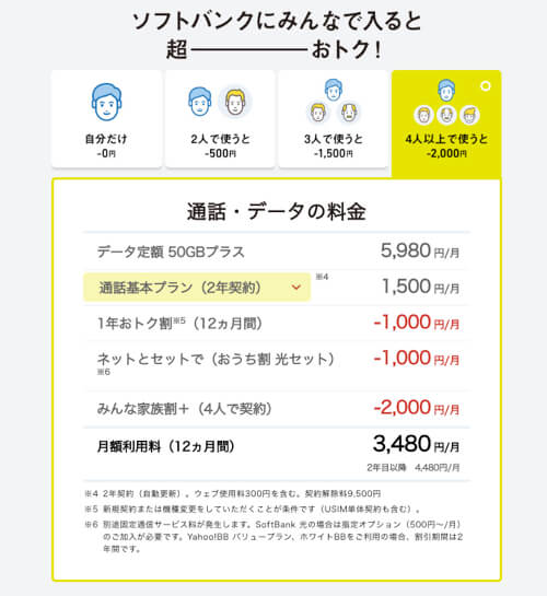 ソフトバンク 機種変での月月割が一部プランを除いて終了 買い換えるなら今月中に カミアプ Appleのニュースやit系の情報をお届け