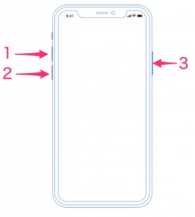 Iphoneを再起動する方法 再起動を繰り返したり 終わらない時の対処方法 カミアプ Appleのニュースやit系の情報をお届け