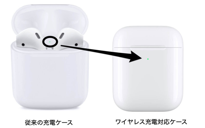 ヘッドフォン/イヤフォンAirPods 初代