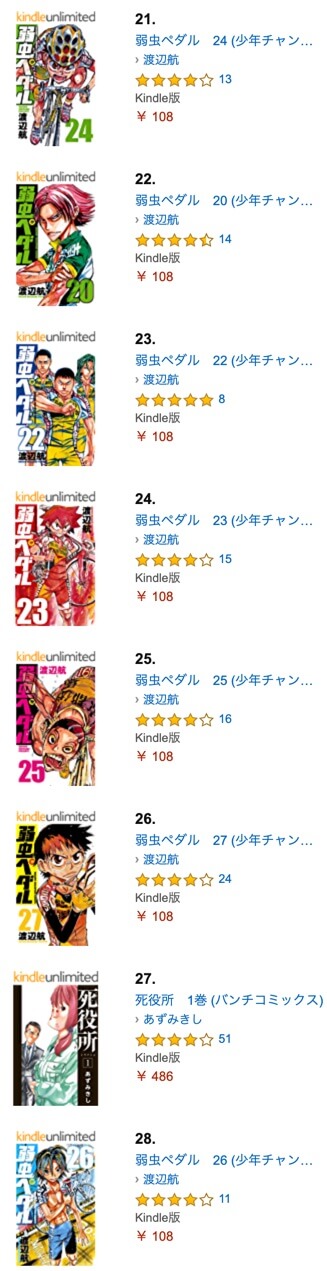 50位までほぼ独占 Kindleの弱虫ペダル1 50巻まで108円セール 4 7まで カミアプ Appleのニュースやit系の情報をお届け