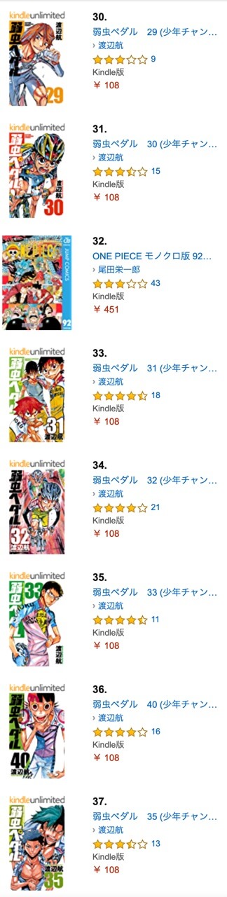 50位までほぼ独占 Kindleの弱虫ペダル1 50巻まで108円セール 4 7まで カミアプ Appleのニュースやit系の情報をお届け