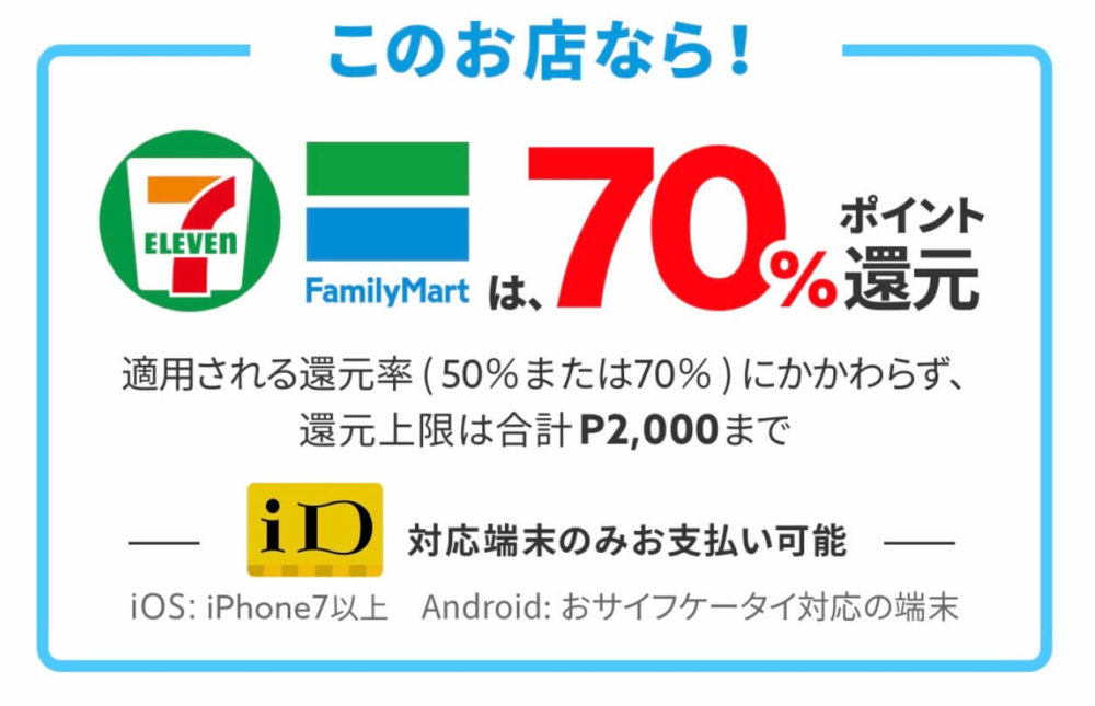 メルペイ50 還元キャンペーン再開 セブン ファミマは70 還元 カミアプ Appleのニュースやit系の情報をお届け