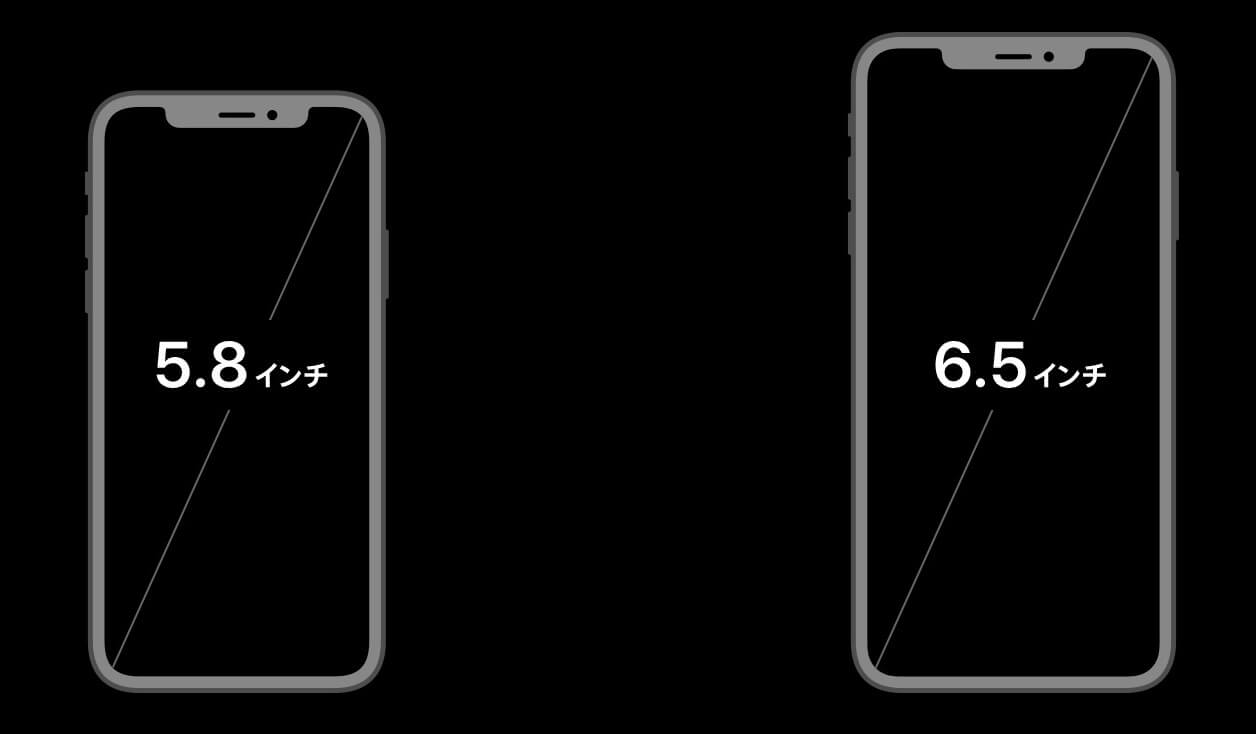 Iphone Xs Max サイズ インチ Utsukusi