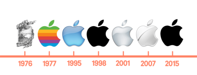Appleのロゴに関する6つのトリビア あなたはいくつ知ってる カミアプ Appleのニュースやit系の情報をお届け