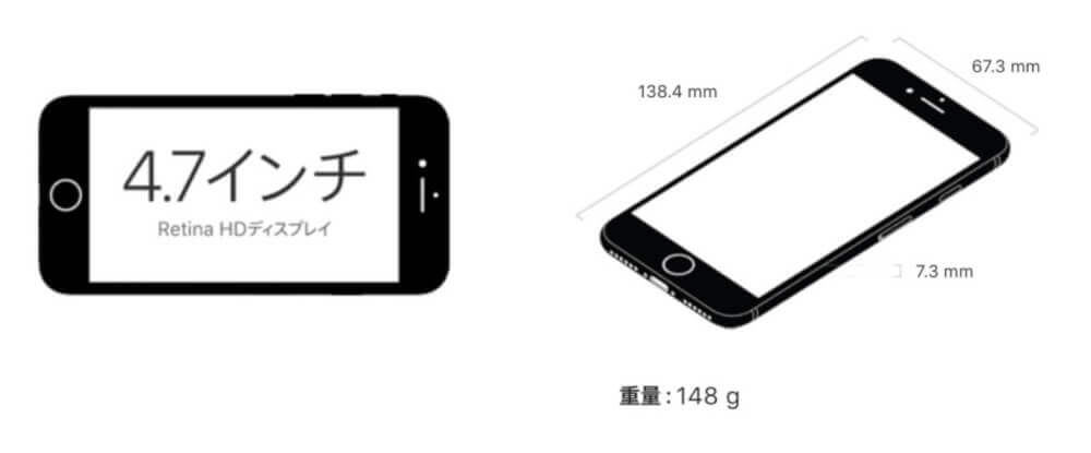 Iphone Se2 Iphone9 の製造が2月にスタート 発表は3月になる見込み カミアプ Appleのニュースやit系の情報をお届け