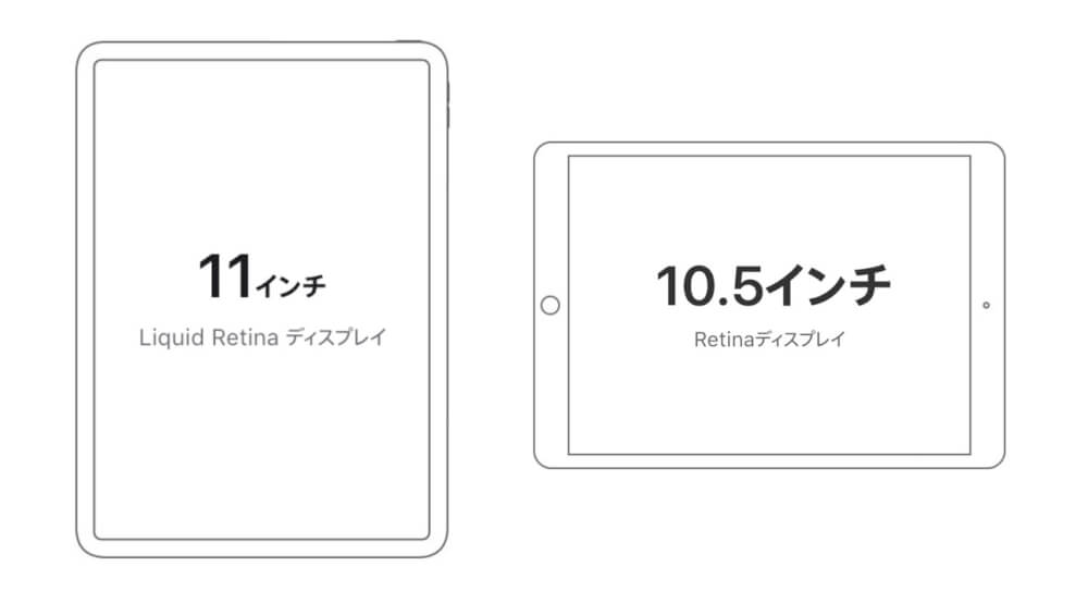 大き さ インチ 10.2