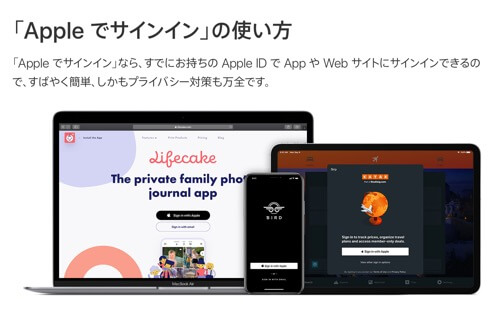 Appleでサインイン に重大な脆弱性 発見した研究者に約1千万円贈られる カミアプ Appleのニュースやit系の情報をお届け