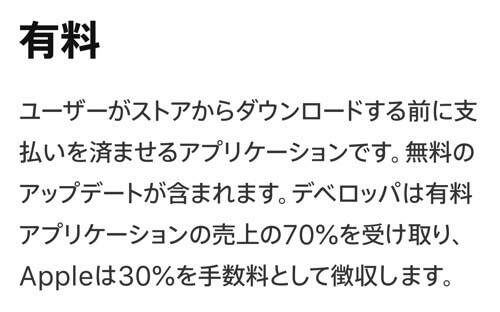 Appleさん正気ですか 30 でも不満噴出なのにapp Store手数料を40 にする予定だった模様 カミアプ Appleのニュースやit系の情報をお届け
