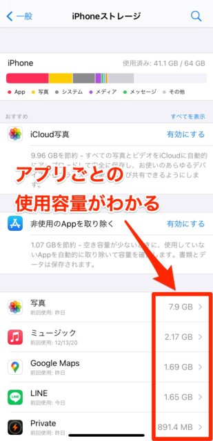 Iphone ストレージ 増やす